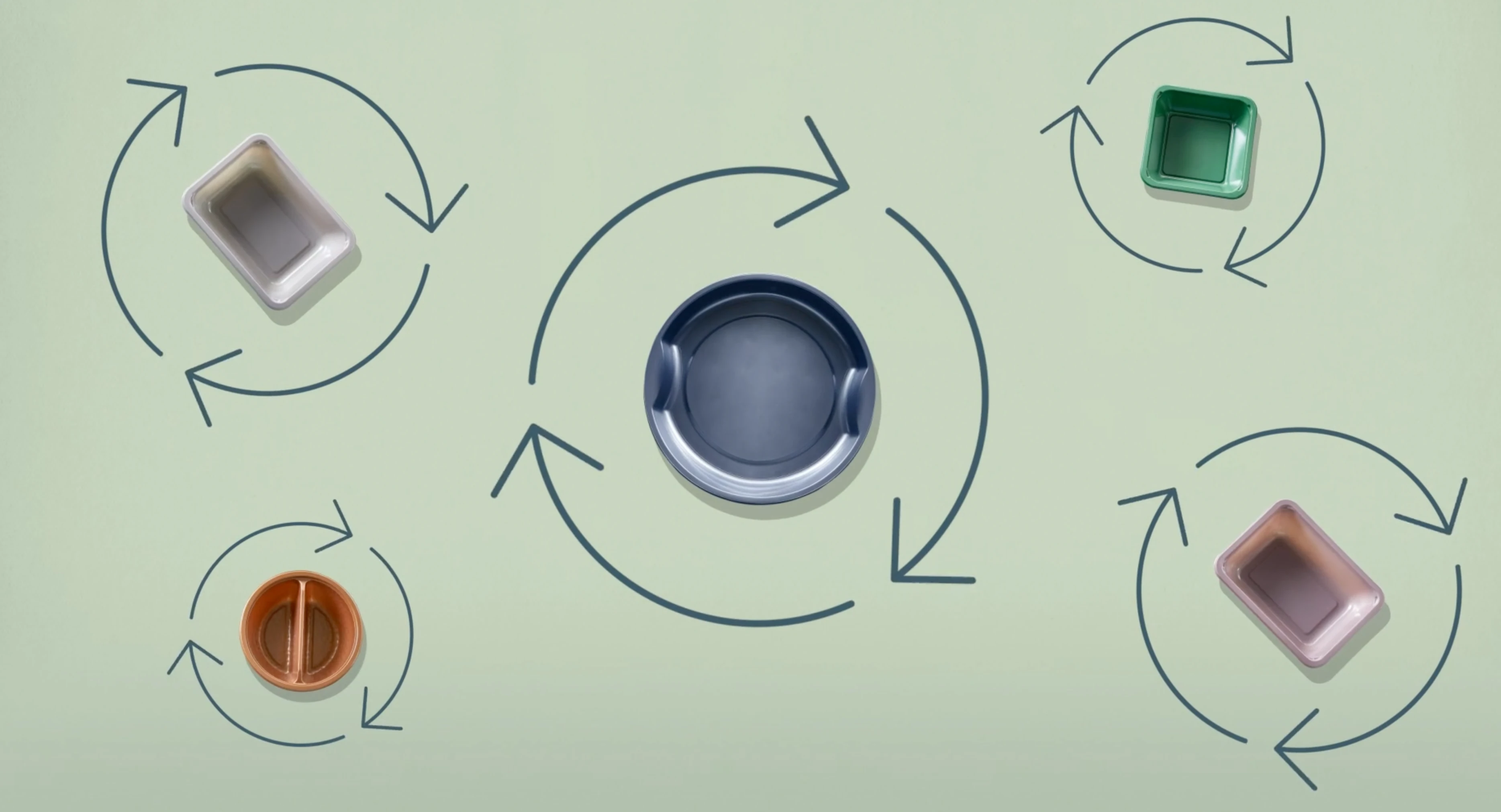 Select from our recyclable trays to meet your sustainability objectives